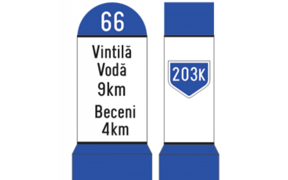 Indicatoare kilometrice