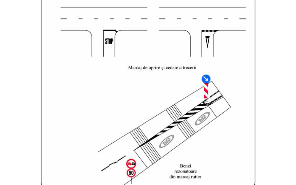 Marcaje transversale